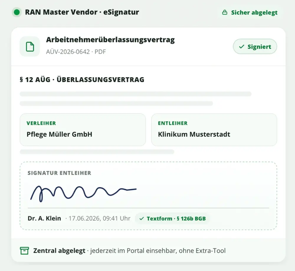 RAN Gruppe Stuttgart