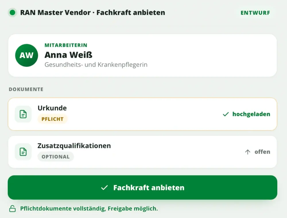 RAN Gruppe Stuttgart